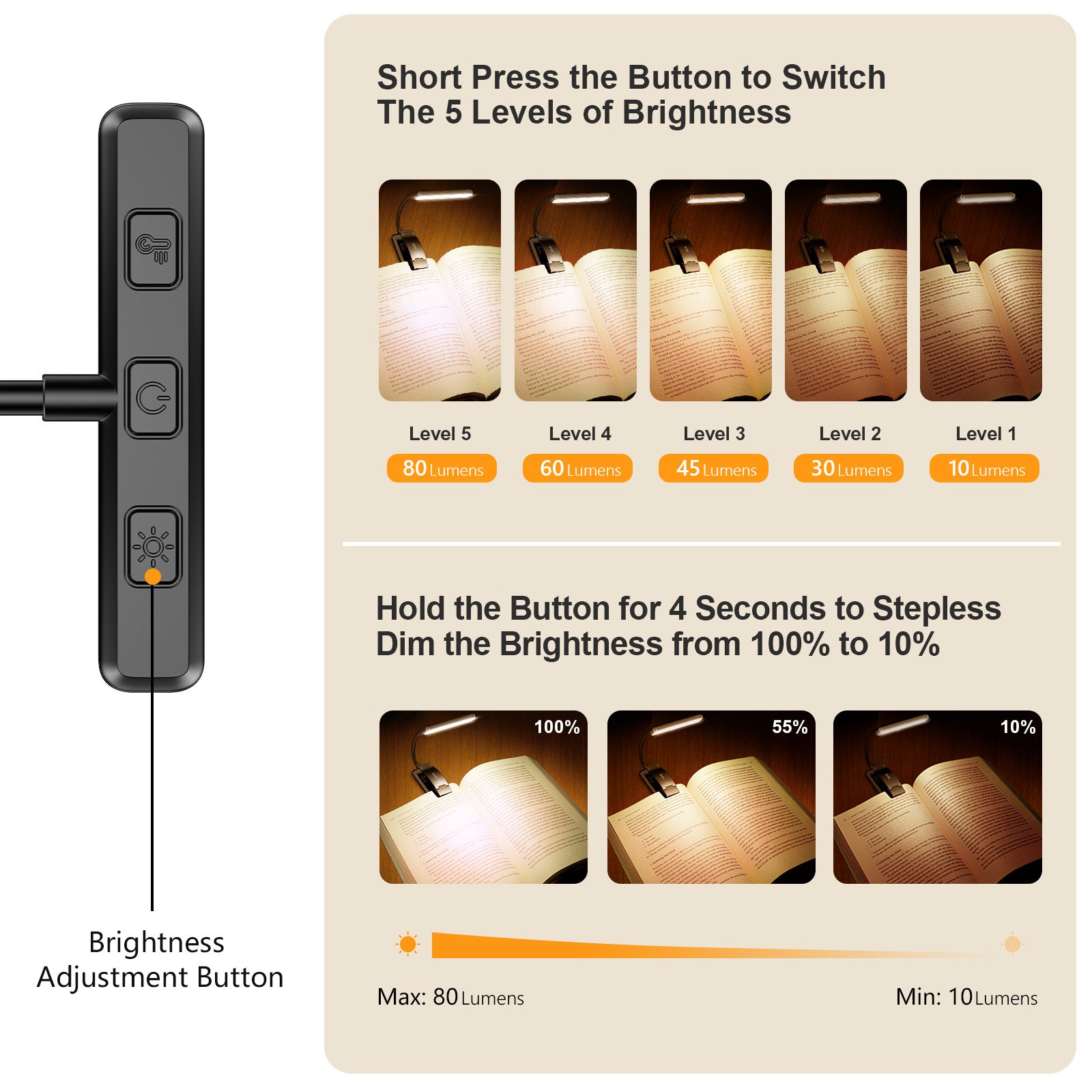 Gritin 19 LED Rechargeable Book Light for Reading in Bed with Memory Function