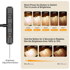 Gritin 19 LED Rechargeable Book Light, 3 Eye-Protecting Modes -Stepless Dimming