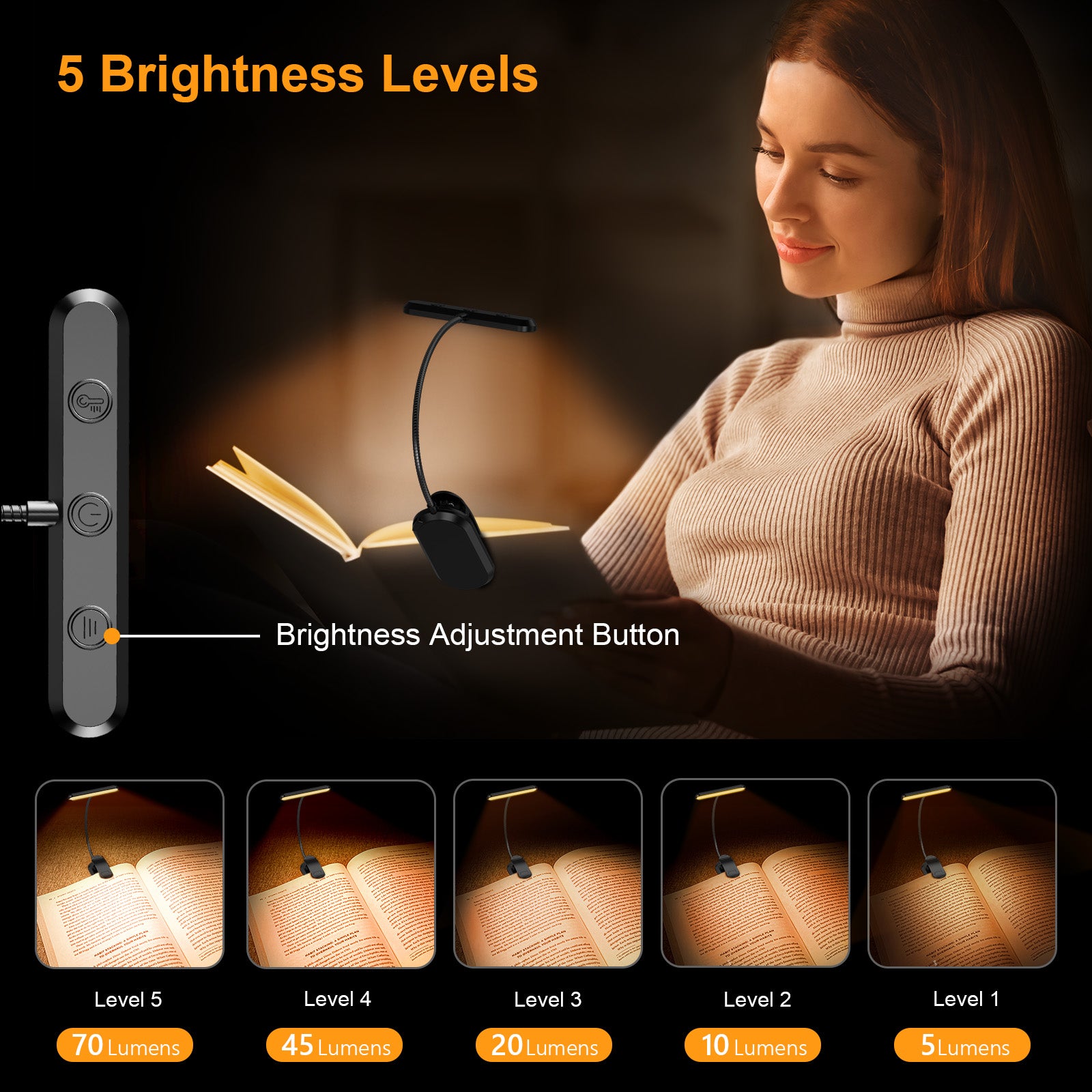 Gritin 19 LED Rechargeable Goose Neck Clip on Book Light