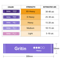 Gritin Resistance Bands, Exercise Bands Loop Bands, Purple