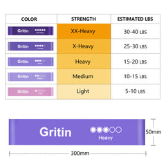 Gritin Resistance Bands, Exercise Bands Loop Bands, Purple