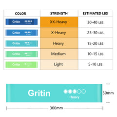 Gritin Resistance Bands, Exercise Bands Loop Bands, Mint Green - Blue