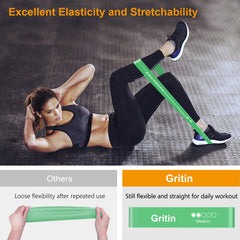 Gritin Resistance Bands, Exercise Bands Loop Bands, Mint Green - Blue