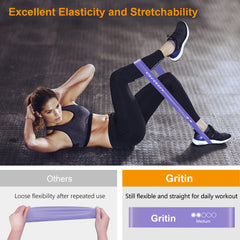 Gritin Resistance Bands, Exercise Bands Loop Bands, Purple