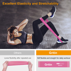 Gritin Resistance Bands, Exercise Bands Loop Bands, Pink - Purple