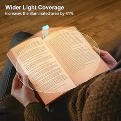 Gritin Clip-on Eye-Care LED Reading Light, 3 Modes & Brightness, 80H Runtime