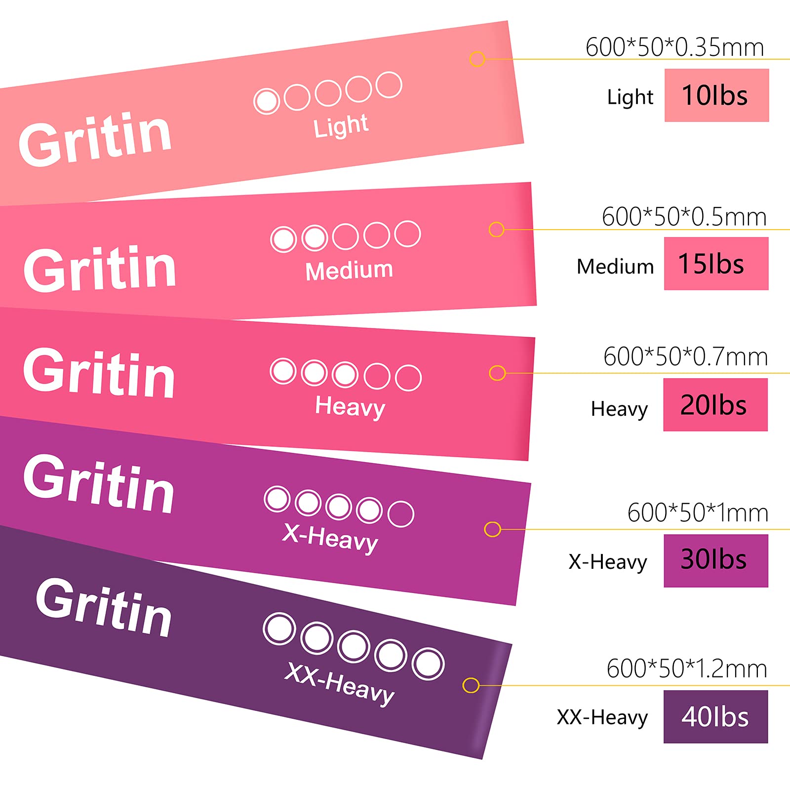 Gritin Resistance Bands, Exercise Bands Loop Bands, Pink - Purple